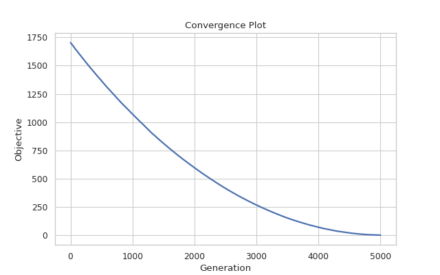 _images/api_reference-plotting-1.png