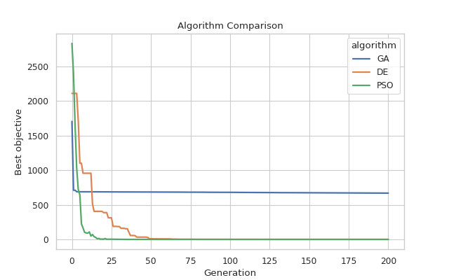 _images/api_reference-plotting-5.png