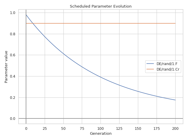 _images/api_reference-plotting-8.png